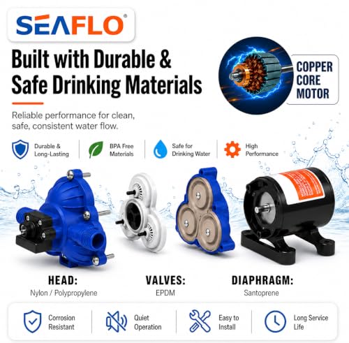 SEAFLO 33-Series Diaphragm Water Pressure Pump (12V | 3.0 GPM | 45 PSI), Blue Housing - style: 3.0 - 45 PSI - Blue Housing