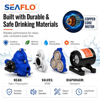 SEAFLO 33-Series Diaphragm Water Pressure Pump (12V | 3.0 GPM | 45 PSI), Blue Housing - style: 3.0 - 45 PSI - Blue Housing