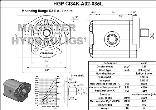 Magister Hydraulic Gear Pump, 0.85 CID, 3/4 in Keyed Shaft, CCW Rotation, SAE 12 Inlet x SAE 10 Outlet, SAE A 2-Bolt Mount, 7.35 GPM at 2000 RPM, 3600 PSI - color: Ccw, size: 0.85 CID