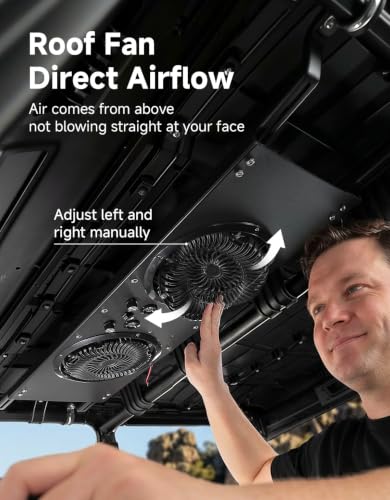 KEMIMOTO UTV Fan Compatible with Polaris Ranger, RZR XP 1000 2024+,Defender