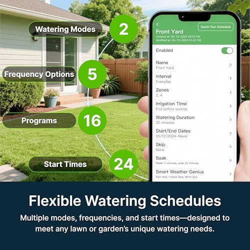 Indoor Smart Sprinkler Controller-ImoLaza Mini 6-Zone WiFi Auto Irrigation - color: White-6Z