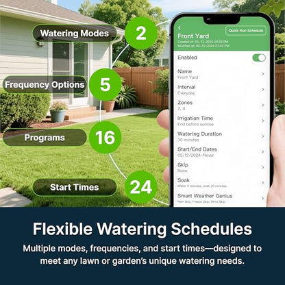 Indoor Smart Sprinkler Controller-ImoLaza Mini 6-Zone WiFi Auto Irrigation - color: White-6Z