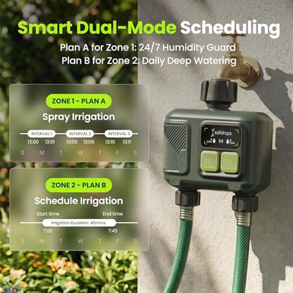 WiFi Water Timer Smart Irrigation Controller with Gateway - style: 2-Zone