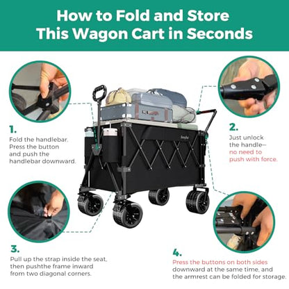 SUNNYFEEL 550LBS Push Pull Foldable Wagon with Tailgate & Big Wheels - color: Black