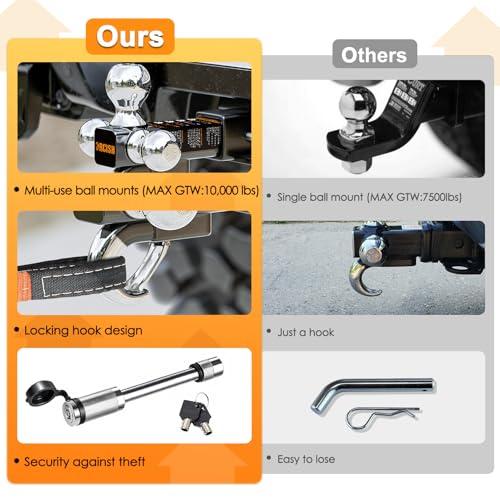 ORCISH Tri-Ball Trailer Hitch Mount with Tow Hook & Lock for 2" Receiver - color: 2"-Standard Plus-Chrome