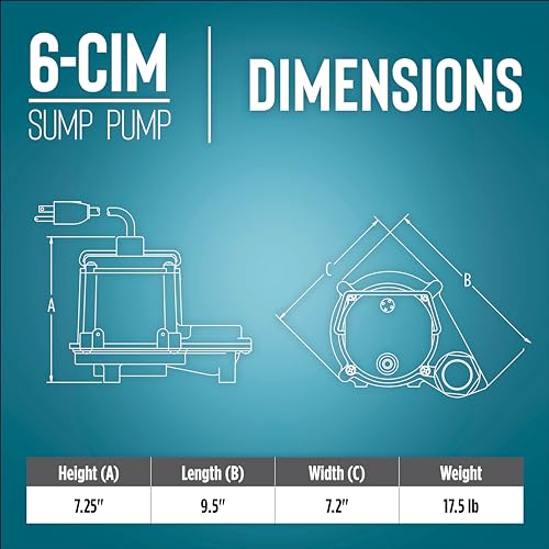 Little Giant 6-CIM-R 115V, 1/3 HP Manual Sump/Utility Pump, 10' Cord - style: Cast Iron, 115V, 10' Cord, Manual