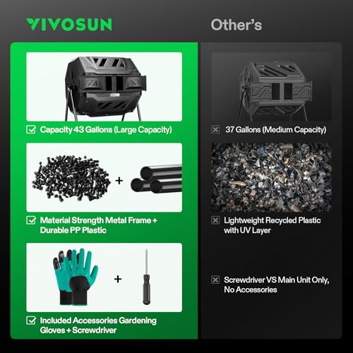 VIVOSUN Outdoor Tumbling Composter Dual Rotating Batch Compost Bin, 43 Gallon Black Door - color: Black