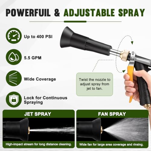 2 Pcs Adjustable Agricultural Sprayer Guns up to 5.5 GPM 400 PSI
