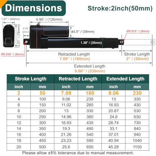 JQDML 2 Inch Stroke Linear Actuator 12V 440 lbs Heavy Duty IP65 Waterproof - size: 2"