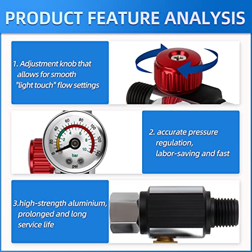 MEANLIN MEASURE Air Adjusting Regulator Valve,with 140 PSI Gauge, 1/4" NPT Inlet with 140 PSI Gauge for Spray Paint Gun and Air Tools