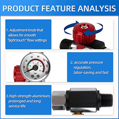MEANLIN MEASURE Air Adjusting Regulator Valve,with 140 PSI Gauge, 1/4" NPT Inlet with 140 PSI Gauge for Spray Paint Gun and Air Tools