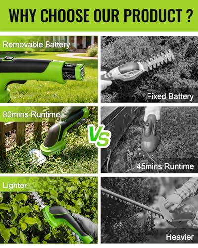 WORKPRO 2-in-1 3.6V Cordless Hedge Trimmer with 4.0Ah Removable Battery - size: Handheld Grass Shear