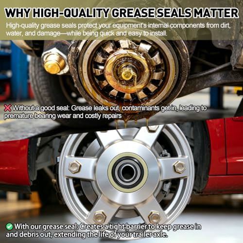 4pack 12192TB(34823) Double Lip Grease Seal 1.249" x 1.983" for Dexter | Grease Seals & Cotter Pins Fits 2000-2200 lbs Trailer Axle Dexter Sealer as 12192TB 203029 470706, AD1836FO BT8 Spindle - color: 1.249" ID x 1.983"OD, size: 4 pack