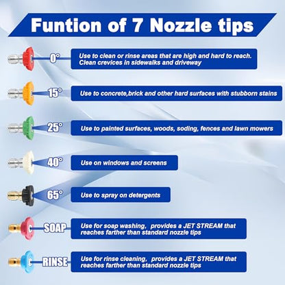 Tool Daily Pressure Washer Nozzle Tips, Multiple Degrees, 2.5 GPM, 7 Pack - size: Orifice 2.5-7 pack