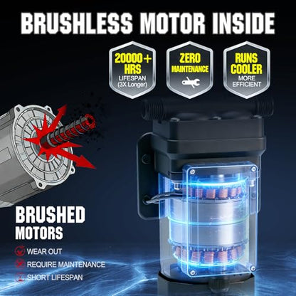 DC HOUSE 110V Brushless Water Booster Transfer Pump, 6.0 GPM 55 PSI - color: Black