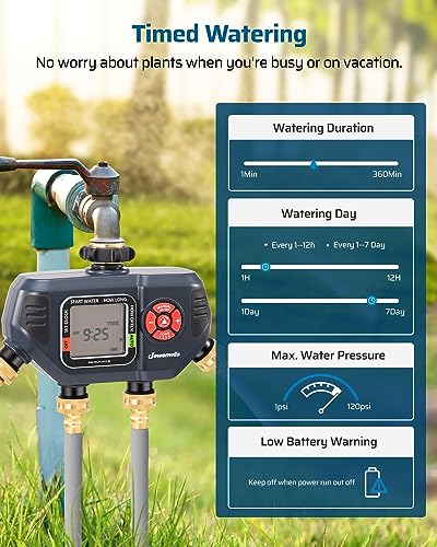 DEWENWILS Sprinkler Timer 4 Zone, with Rain Delay/Manual/AUTO Irrigation - color: 4 Zone