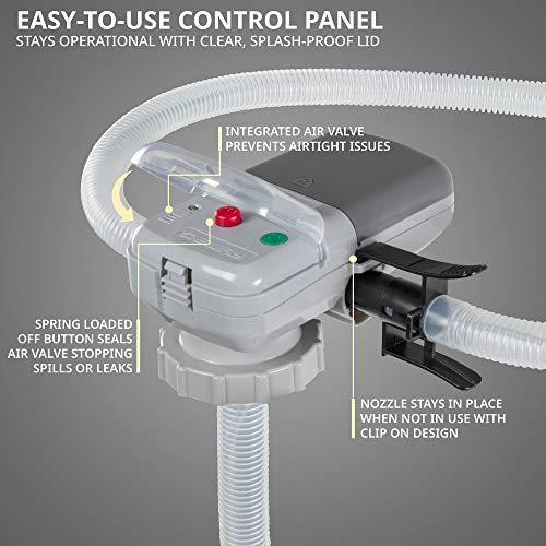 Deway Battery Powered Fuel Transfer Pump, Gas Can Pump, 51" Hose - style: Auto Stop Nozzle w/ 51" Plastic Hose