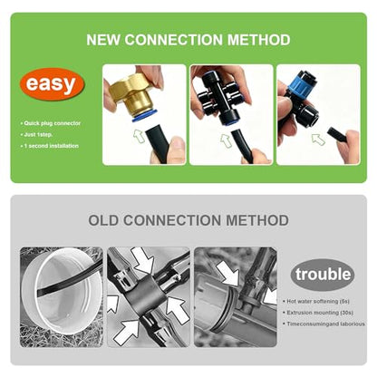 Upgraded Copper Connectors Drip Irrigation Kit (16FT+79FT) - size: 16FT+79FT