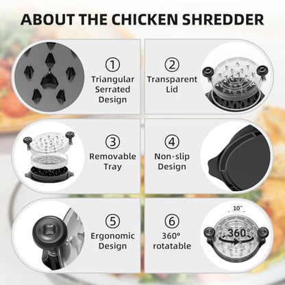 TQRR 10'' Pro Chicken Shredder Tool Twist Large, Meat Grinder for Kitchen - color: Orange