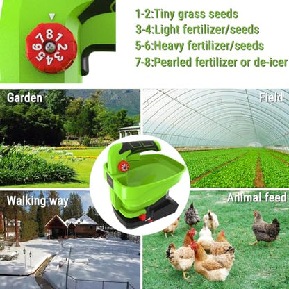 GARCARE 7.2V Rechargeable Seed Spreader 2000mAh Built-in Battery