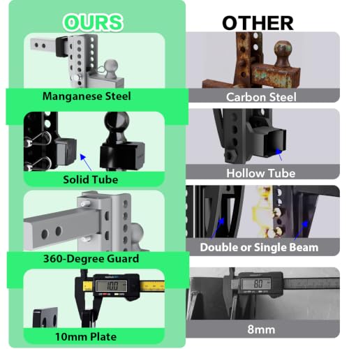 Zero-Noise Adjustable Trailer Hitch for 2 Inch Receiver - 8 Inch Drop/Rise - color: Grey, size: 8 Inch Drop/Rise