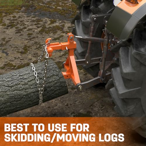 3 Point Hitch Receiver Attachment with Dual 2” Receiver for Cat.1 Tractors