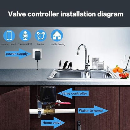 Jinvoo WiFi Smart Valve, Water Shut-Off Controller, Sprinkler controllerr, Smart Irrigation Controller, Compatible with Alexa, Google, Smart Life APP Control, No Hub Required (2 Pack)