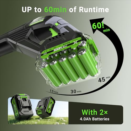 20V Cordless Electric Tiller for Gardening and Soil Preparation