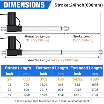 JQDML 24 Inch Stroke 1700 lbs Heavy Duty Linear Actuator 12V - size: 24"