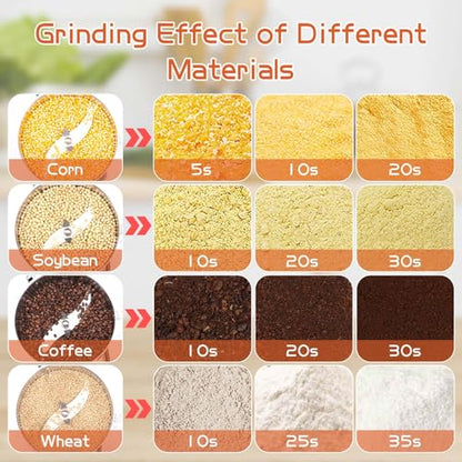 BI-DTOOL Electric Grain Mill Grinder 1000g Stainless Steel Pulverizer 36000r/min High-speed Grain Mill 2600W Dry Material Grinding Machine 270° swingable Superfine powder for Home and Commercial - size: 1000G