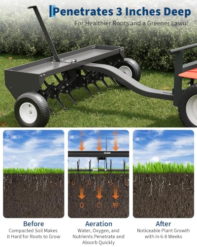 48" Tow Behind Lawn Plug Aerator with Universal Hitch, Black - color: Black-48 Inch
