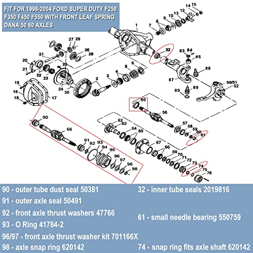 Outer Axle Dust Seal & Inner Tube Seal & Needle Bearing & Snap Ring & Thrust Washer Seals Kit Fit For Ford Super Duty Excursion F250 F350 F450 With Dana 50 60 Front Axle 1998-2004 - size: 20 PCS Seals Kit For Ford F250 F350 (1998-2004)
