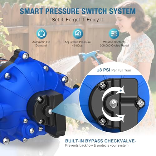 CrestWave Water Pressure Pump 7GPM 70PSI 110V for RV Home Garden Irrigation