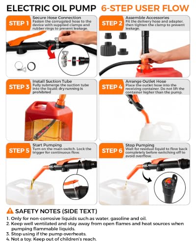 Fuel Transfer Pump Battery Powered, 15000mAh Cordless Gas Can Pump