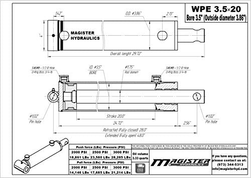 Magister Hydraulic Cylinder 3.5" Bore x 20" Stroke, Welded Hydraulic Ram with Pin Eye Mount, Double Acting Hydraulic Piston 3500 PSI (WPE 3.5x20) - color: Black, size: 20" Stroke