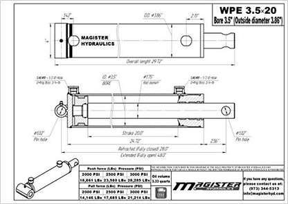 Magister Hydraulic Cylinder 3.5" Bore x 20" Stroke, Welded Hydraulic Ram with Pin Eye Mount, Double Acting Hydraulic Piston 3500 PSI (WPE 3.5x20) - color: Black, size: 20" Stroke