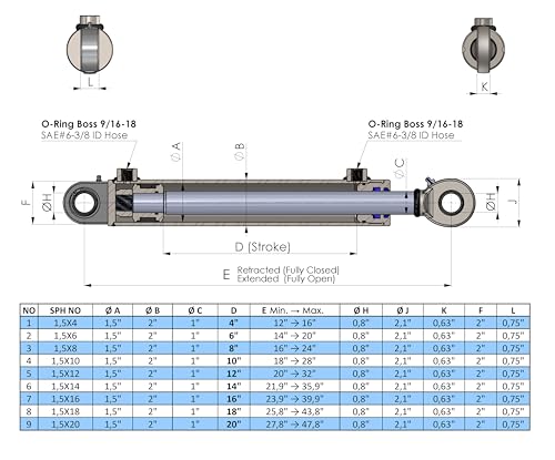 Spare Parts Holland - 1.5x10 Double Acting Hydraulic Cylinder with Swivel Eye Design - 3500 PSI Universal Hydraulic Ram - 1.5-inch Bore - 10-inch Stroke - 1-inch Rod - Black Finish - size: Bore Size : 1.5", Stroke : 10"