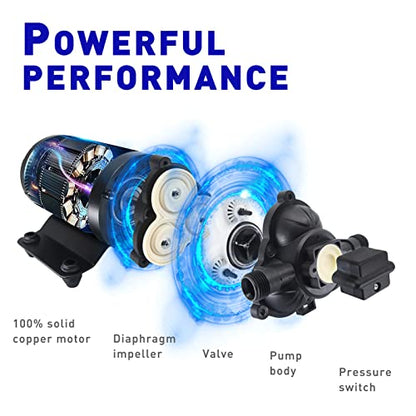 TDRRICH 110v Water Pressure Booster Transfer Pump with Power Plug,4GMP 45PSI Self-Priming Diaphragm Pump for Boats,On Demand RV Water Washdown Pump with Filter for Camper Bathroom Yacht Caravan - style: 110V 4GPM 45PSI