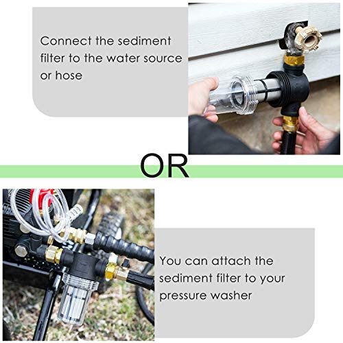 STYDDI Garden Hose Sediment Filter for Well Water, Inline Garden Filter