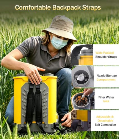 4.76-Gal Battery Powered Backpack Sprayer Compatible with DeWalt 20V MAX