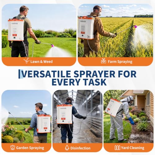 Garvee Battery Powered Backpack Sprayer 5.3 Gallon