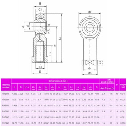 PHSB6 Rod End Bearings 3/8-inch Bore 3/8-24 Female Thread - size: 3/8"