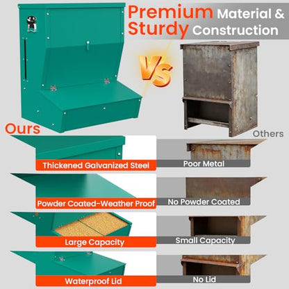 Pig Feeder, 2-Door Heavy Duty Galvanized Steel Hog Feeder,3.7 Bushels Capacity,Outdoor Pig Feeders with Visable Feed Design, Livestock Feeder for Barn, Farm, Feeding up to 5 Small Hogs, Green - size: 2-Door