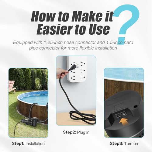 DoE-Compliant CEC approved 1.5HP 115v 4920GPH Above Ground Pool Pump - color: Dim Gray