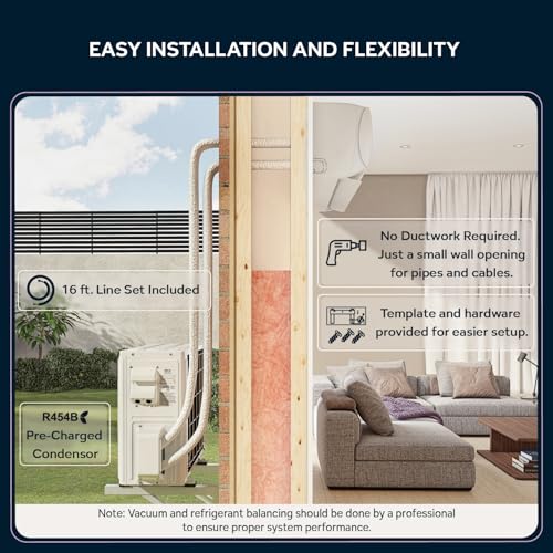 Comfort Temps Energy-Saving 18000 BTU / 230V Mini Split AC/Heating System – 21 SEER, Pre-Charged, Quiet & Comfortable Mini Split with WiFi & Complete Easy Install Kit (Elite Series)