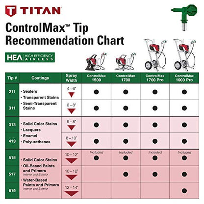 Titan ControlMax 1900 Pro HEA Airless Paint Sprayer with Low Overspray - size: Control Max 1900 w/cart