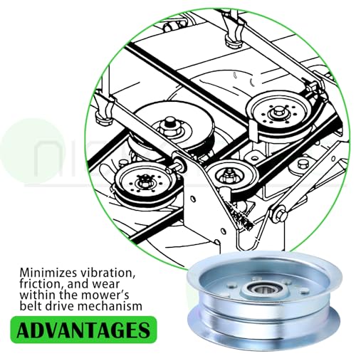 2 Pack GY22172 Idler Pulley John Deere with GY20629 Idler Pulley - color: A06 1xGY20629+2xGY22172