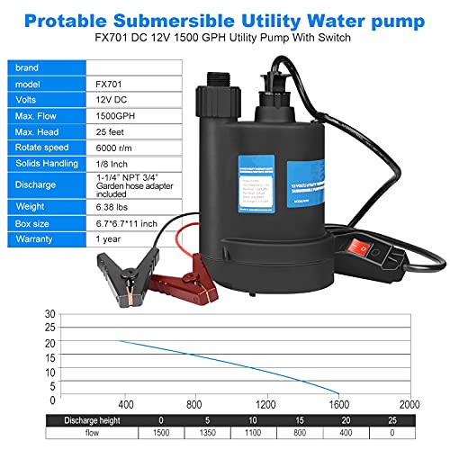 Water Pump Submersible Pump DC 12V Sump Pump 1500 GPH Utility Pump Black - size: DC-Black