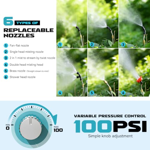 Battery Powered Backpack Sprayer Auto Mixer Compatible with Makita 18V - color: Blue