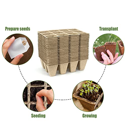 120 Cells Biodegradable Seedling Starter Trays,10 Pack Plant Starter Kit - size: 120 Cells, 10 Packs